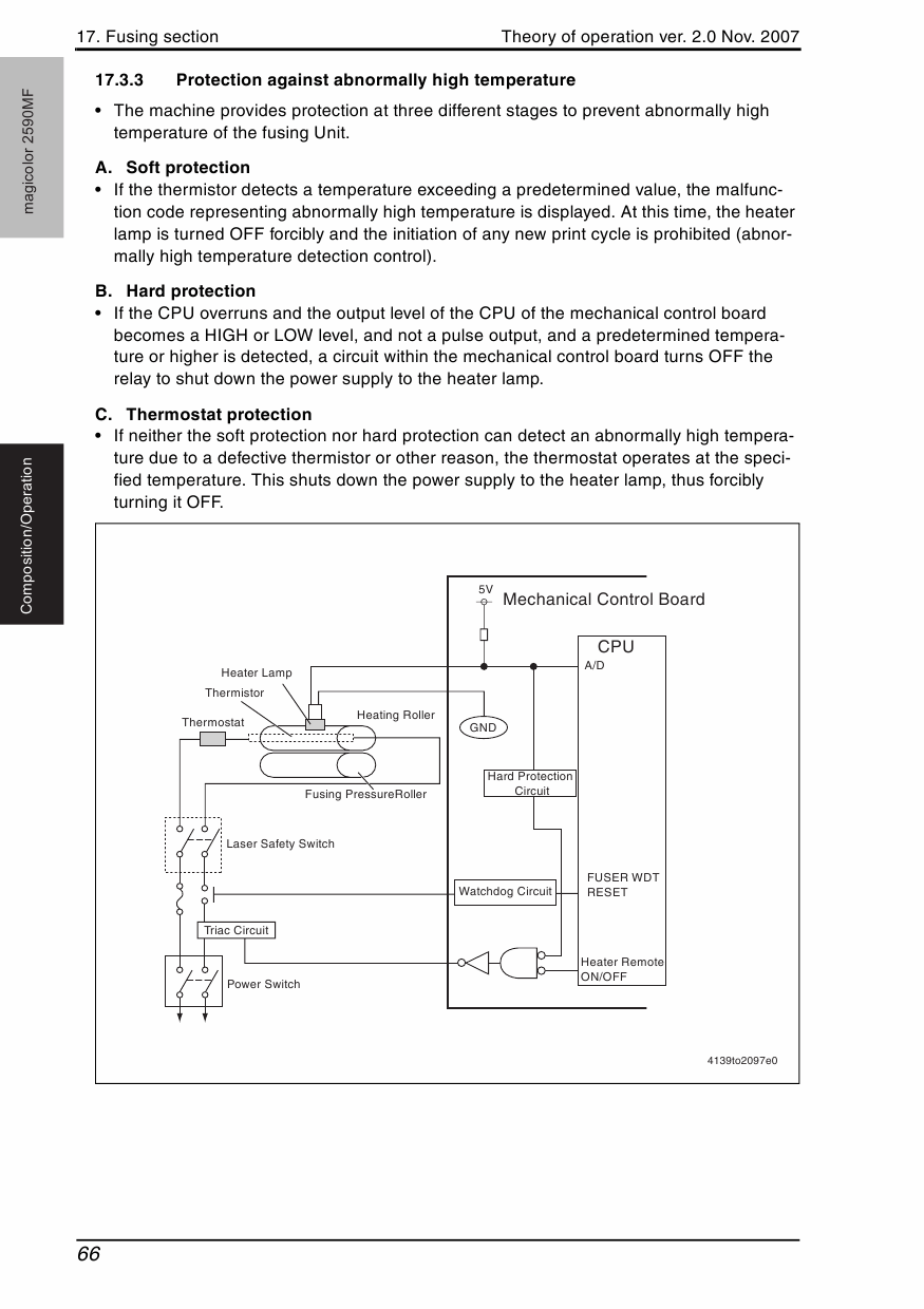 Konica-Minolta magicolor 2590MF THEORY-OPERATION Service Manual-5